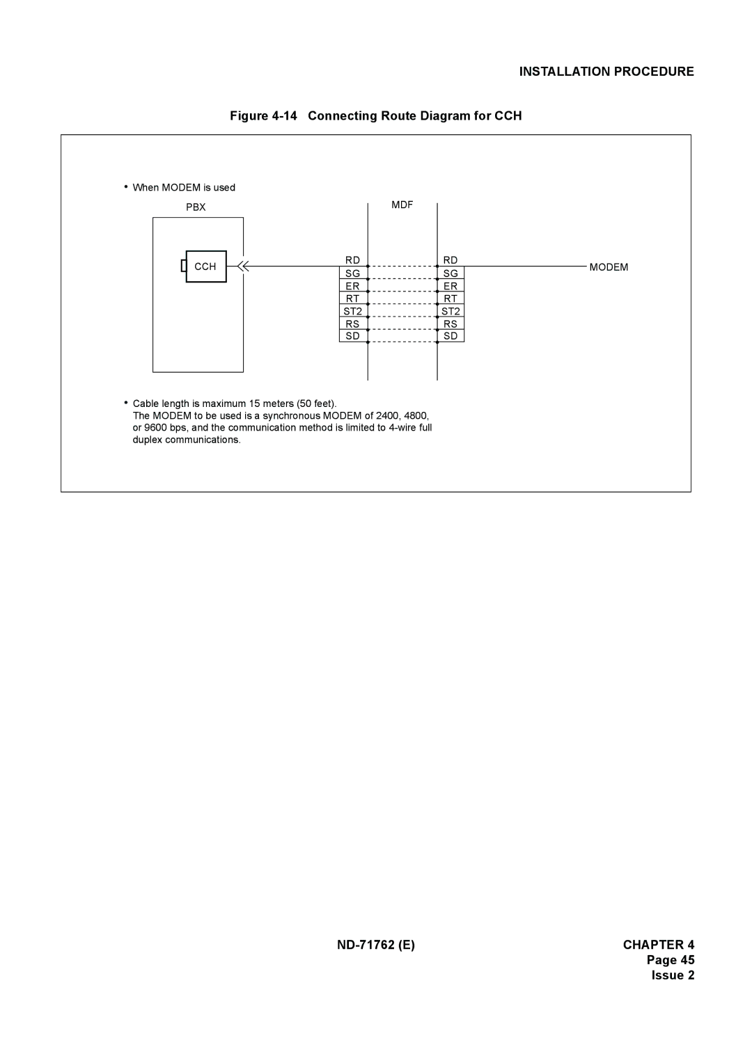 NEC ND-71762(E) system manual Connecting Route Diagram for CCH 