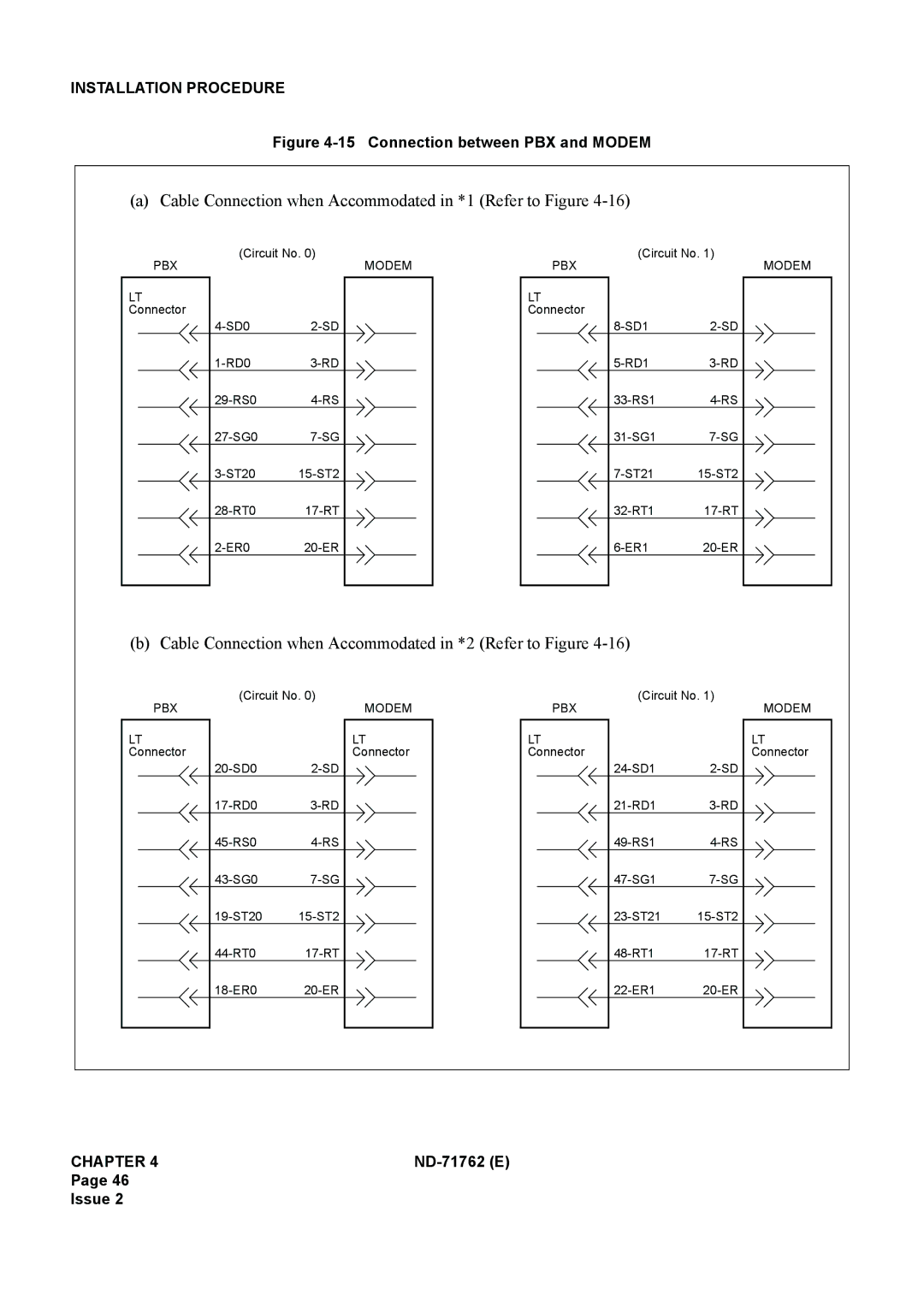 NEC ND-71762(E) system manual Cable Connection when Accommodated in *1 Refer to Figure 