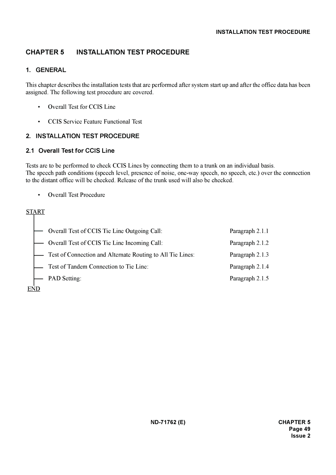 NEC ND-71762(E) system manual Installation Test Procedure 