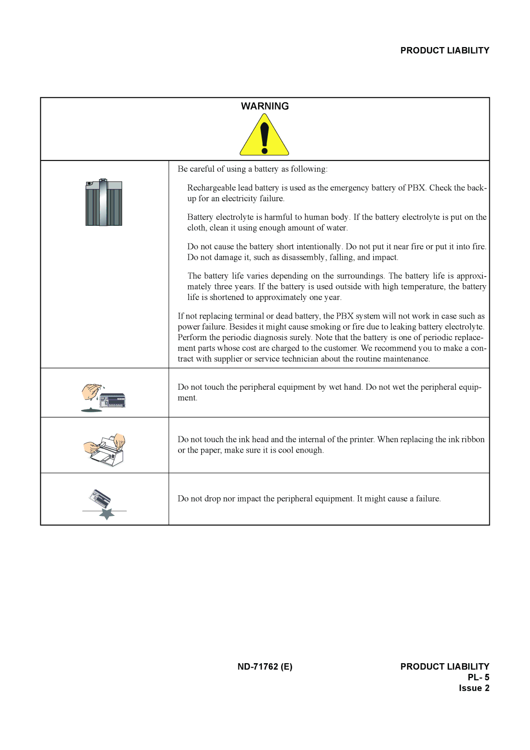 NEC ND-71762(E) system manual ND-71762 Eproduct Liability PL- 5 Issue 