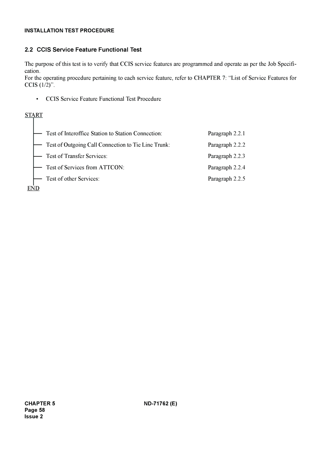 NEC ND-71762(E) system manual Ccis Service Feature Functional Test, Start 