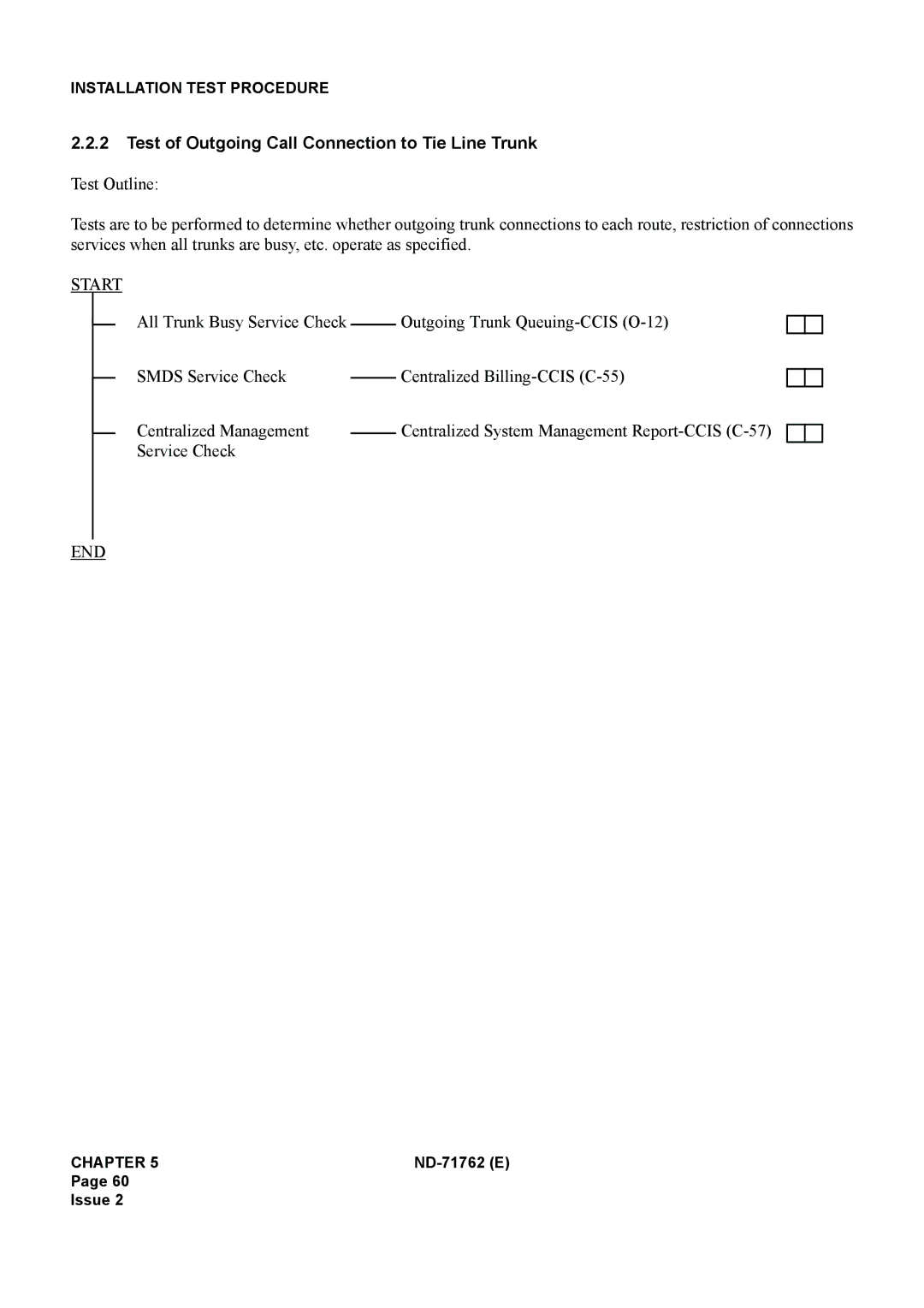 NEC ND-71762(E) system manual Test of Outgoing Call Connection to Tie Line Trunk 