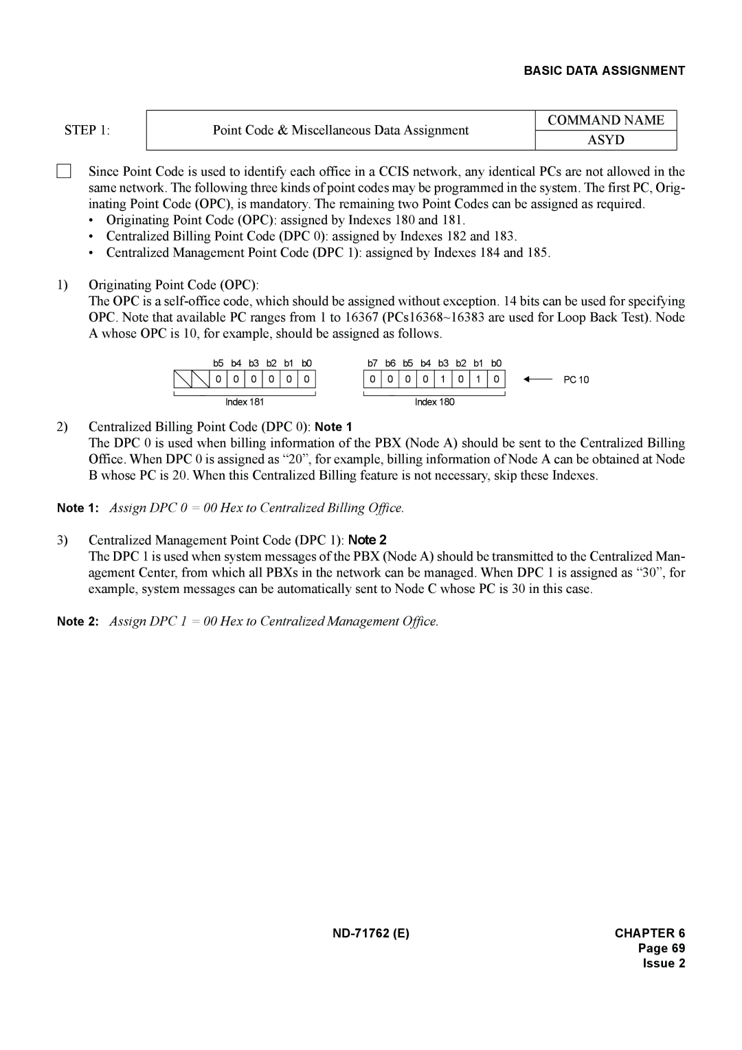 NEC ND-71762(E) system manual Step, Command Name Asyd 