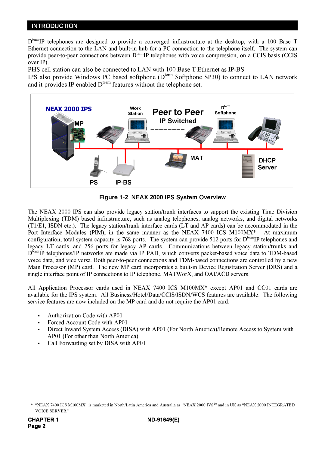 NEC ND-91649 manual Peer to Peer, IP Switched 
