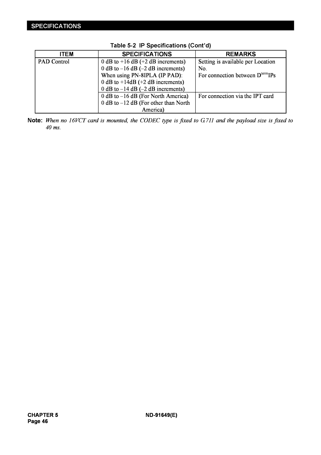 NEC ND-91649 manual 2 IP Specifications Cont’d, Remarks 
