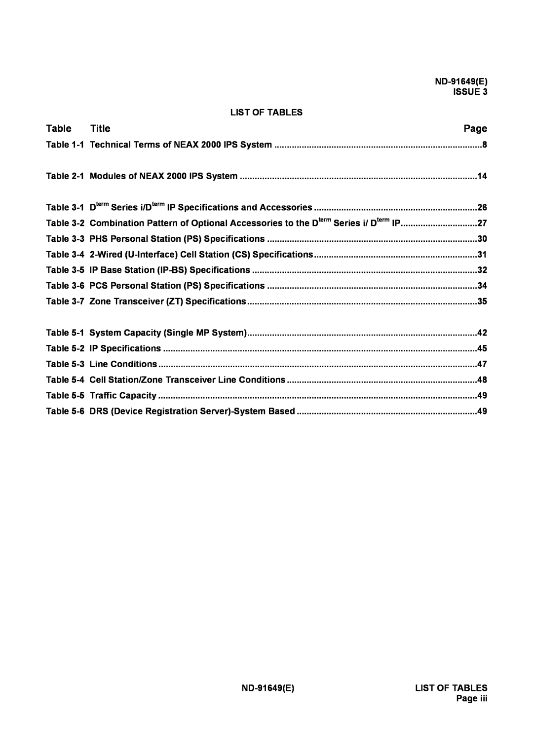 NEC manual Title, Page, ND-91649E, Issue, List Of Tables 