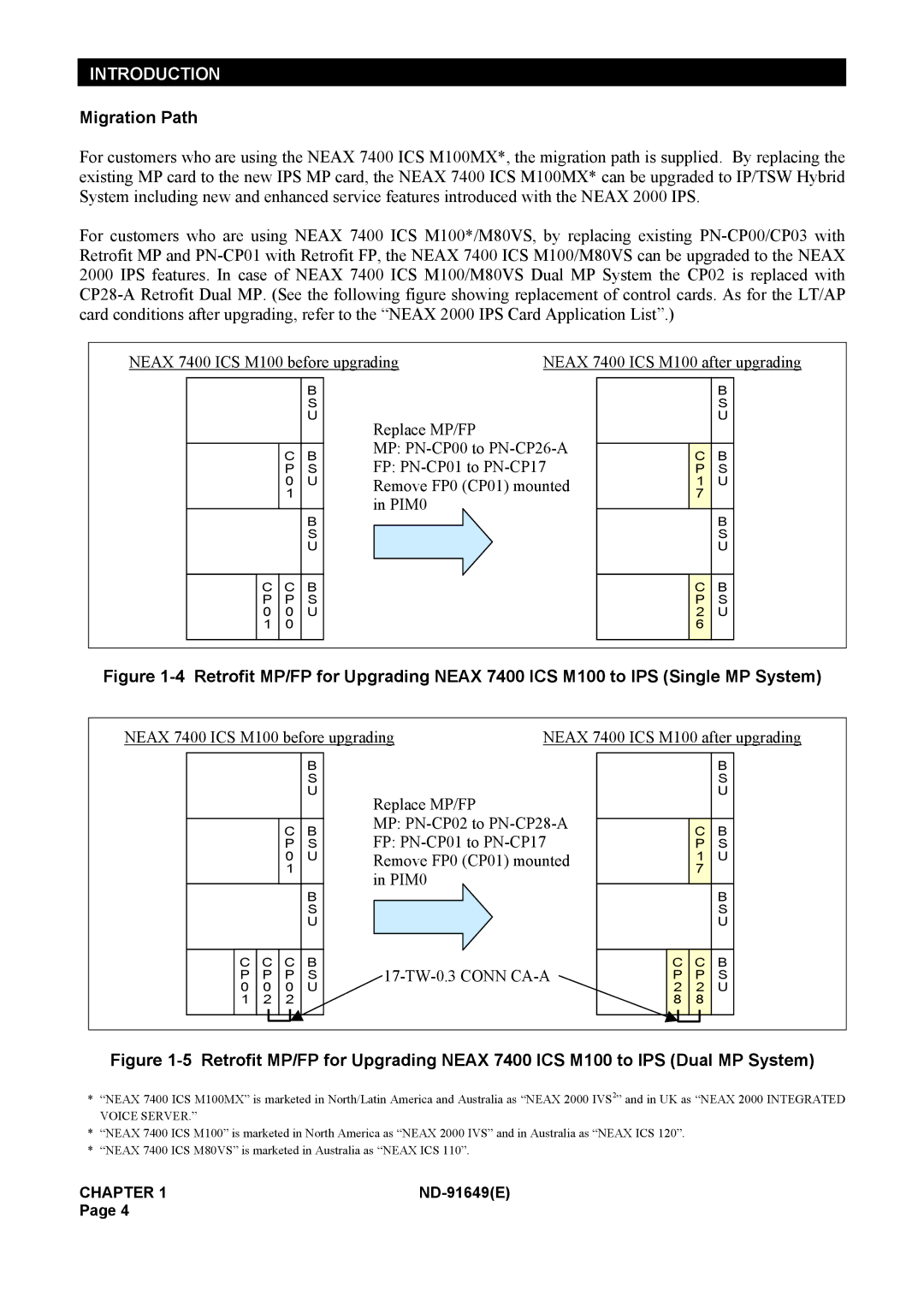 NEC ND-91649 manual Migration Path 