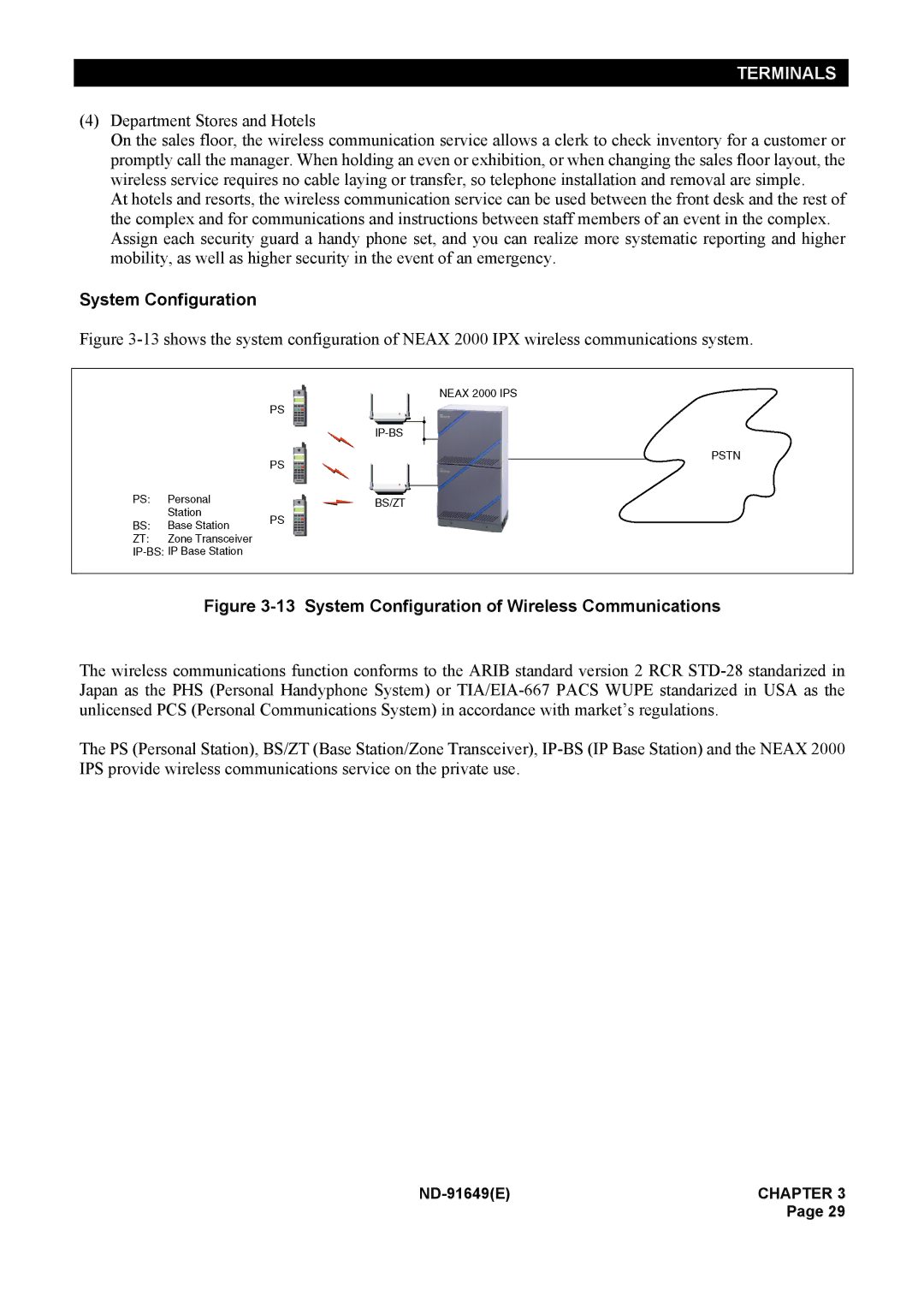 NEC ND-91649 manual System Configuration of Wireless Communications 