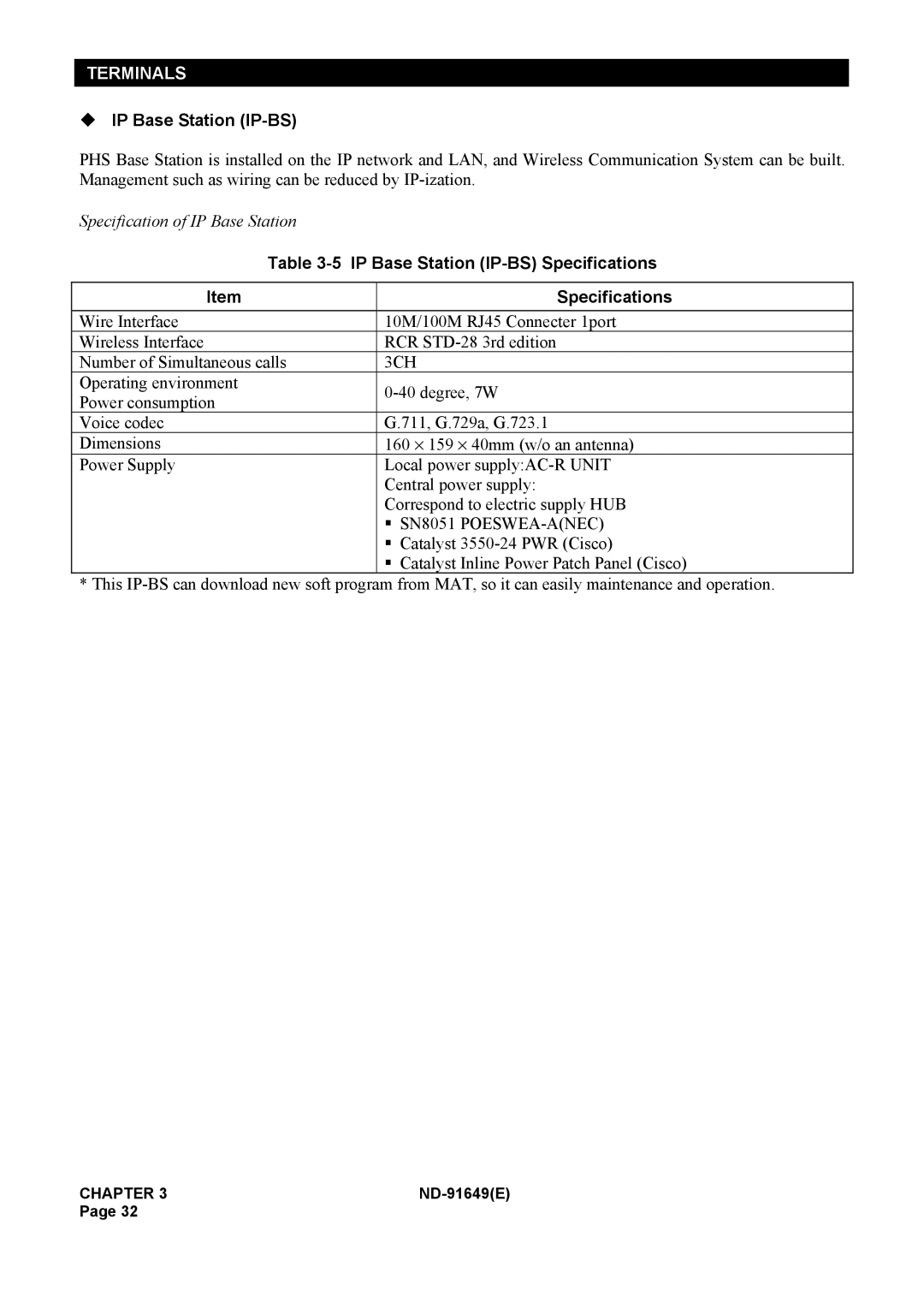 NEC ND-91649 manual IP Base Station IP-BS Specifications 