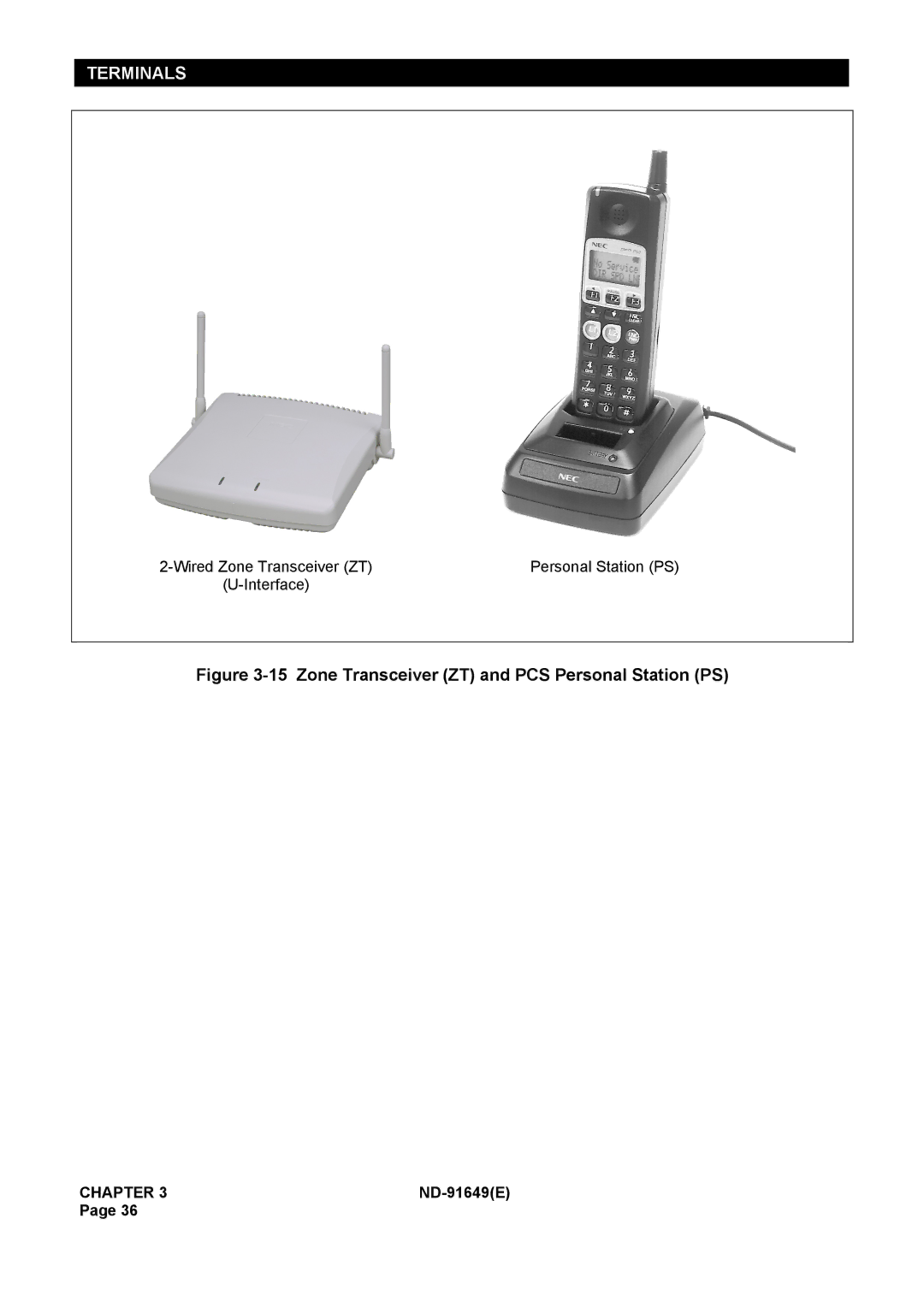 NEC ND-91649 manual Zone Transceiver ZT and PCS Personal Station PS 