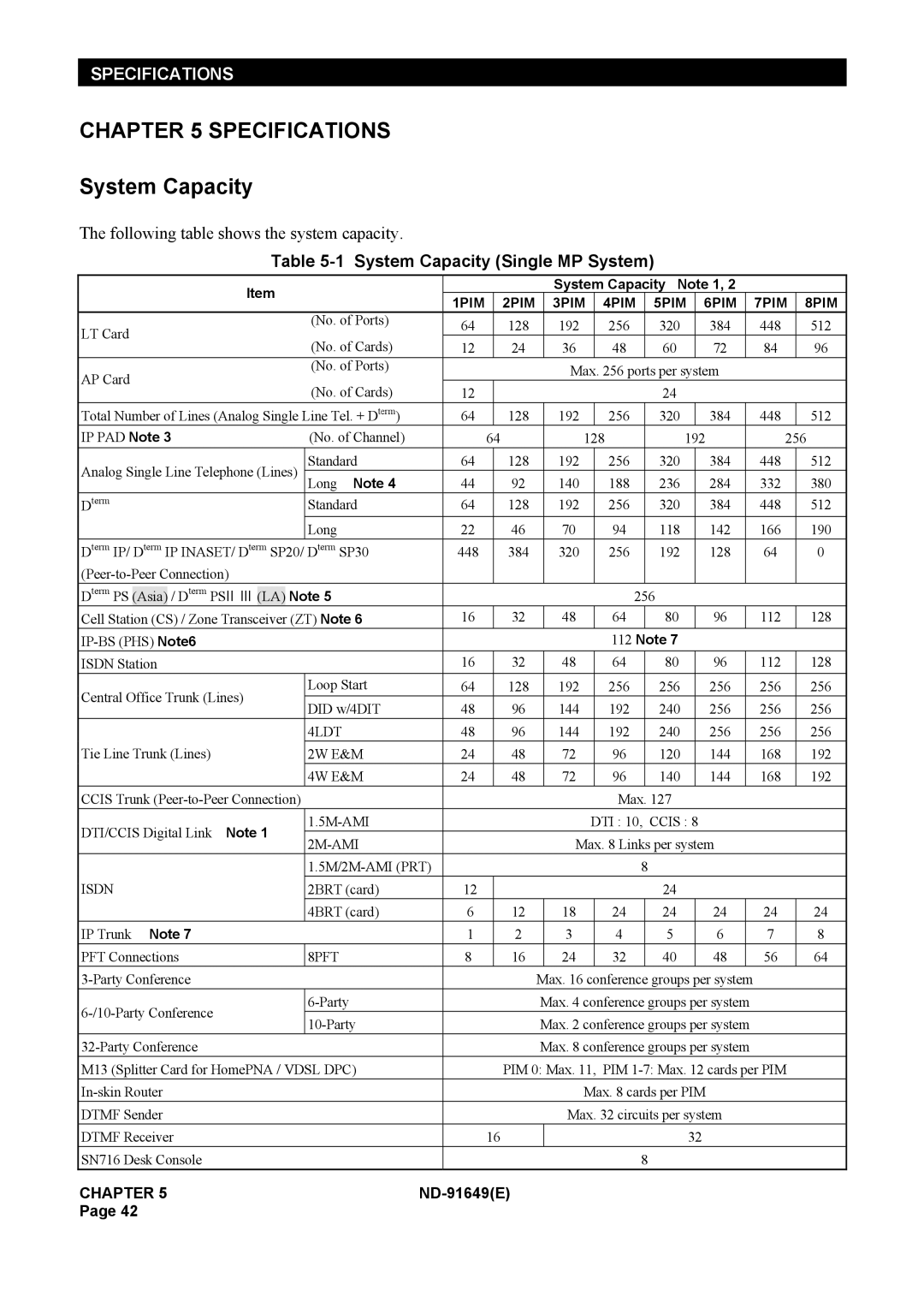 NEC ND-91649 manual System Capacity Single MP System 