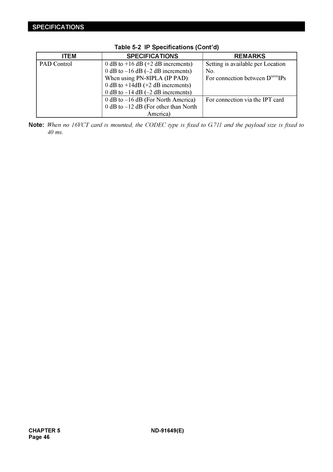 NEC ND-91649 manual IP Specifications Cont’d 