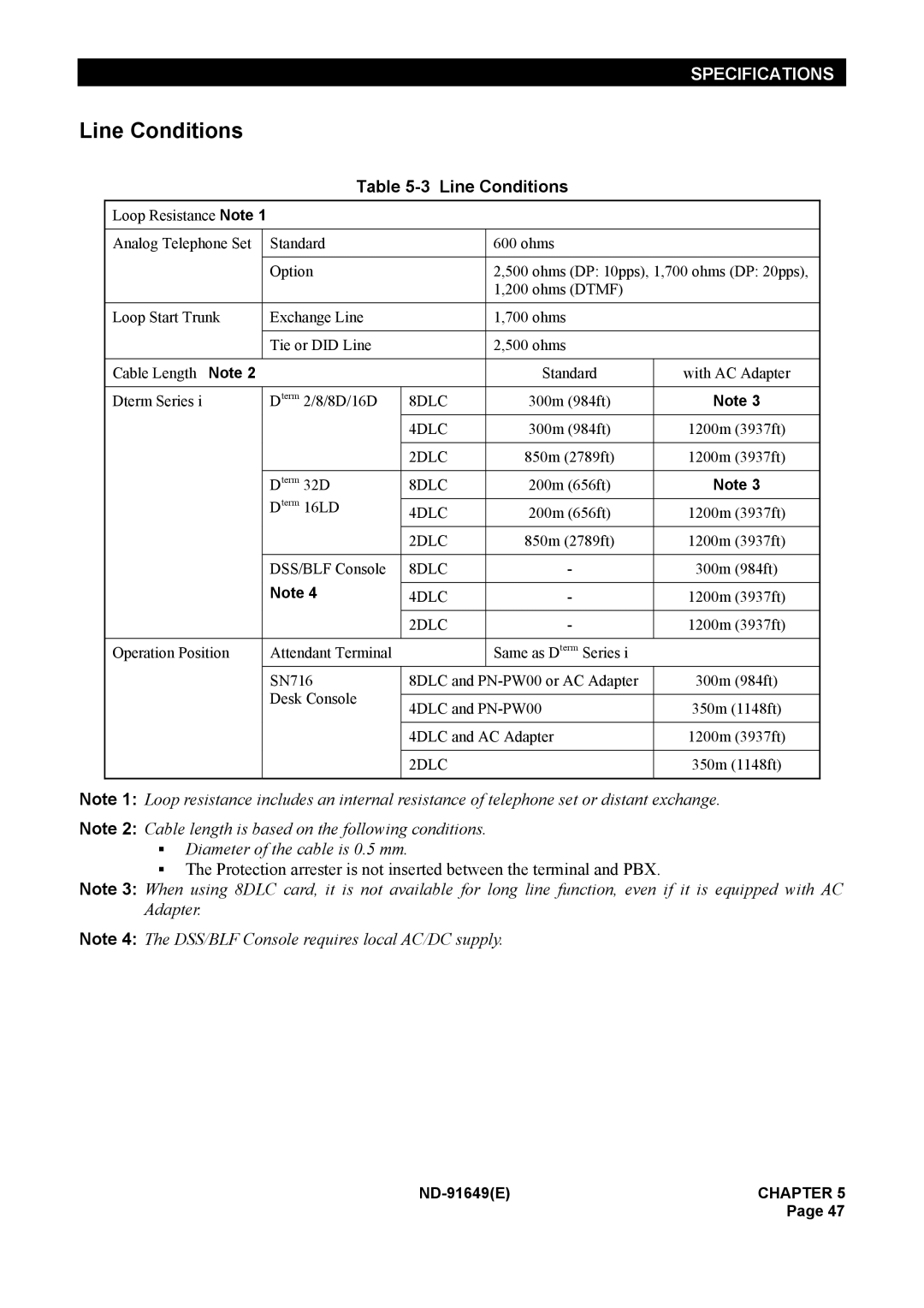 NEC ND-91649 manual Line Conditions 