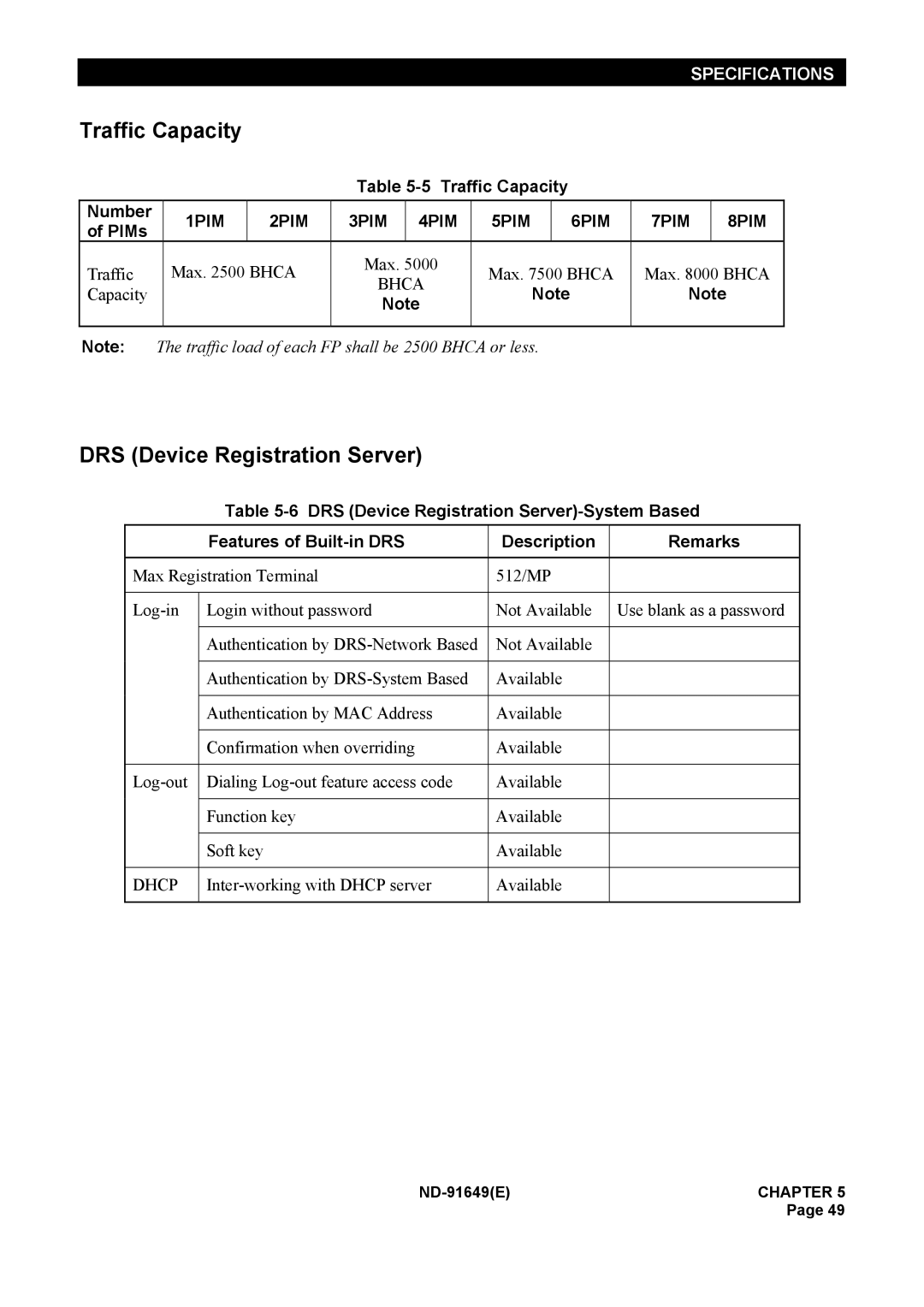 NEC ND-91649 manual DRS Device Registration Server, Traffic Capacity Number, PIMs 