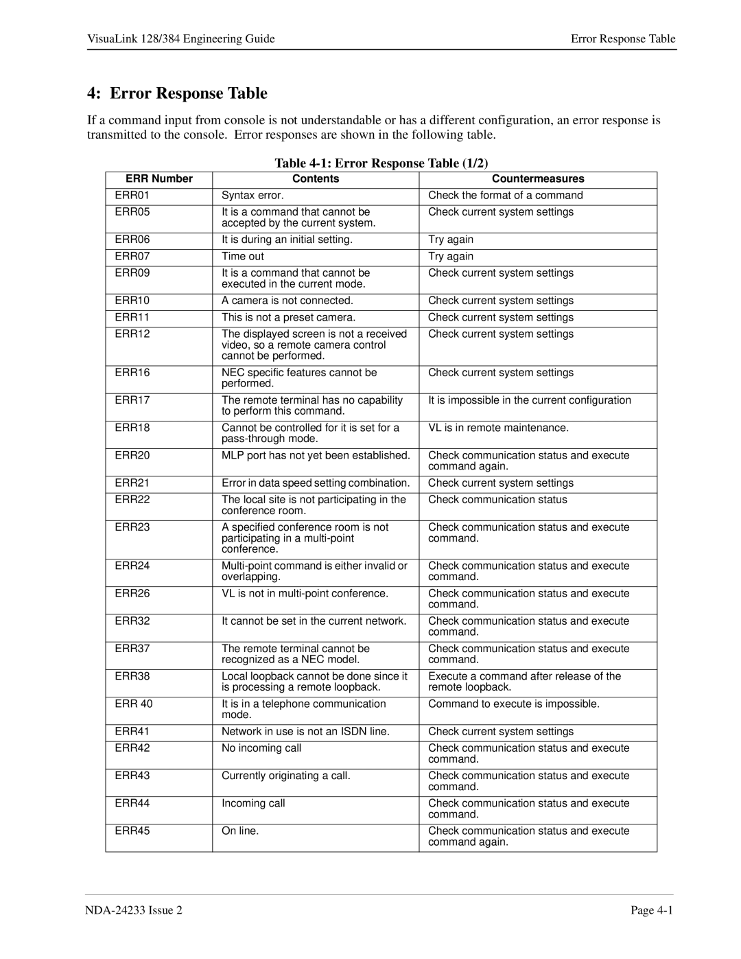 NEC NDA-24233 manual Error Response Table, Error Response /2 