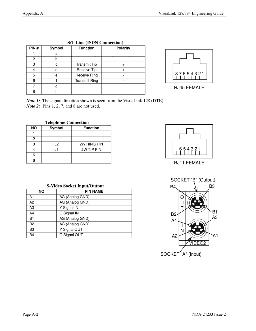 NEC NDA-24233 manual Line Isdn Connection, Telephone Connection, Video Socket Input/Output 