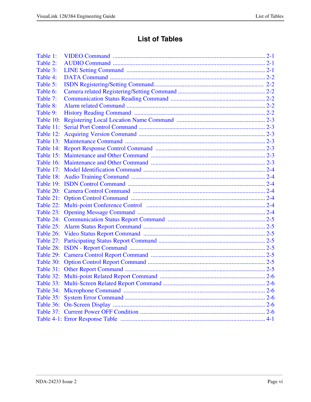 NEC NDA-24233 manual List of Tables 