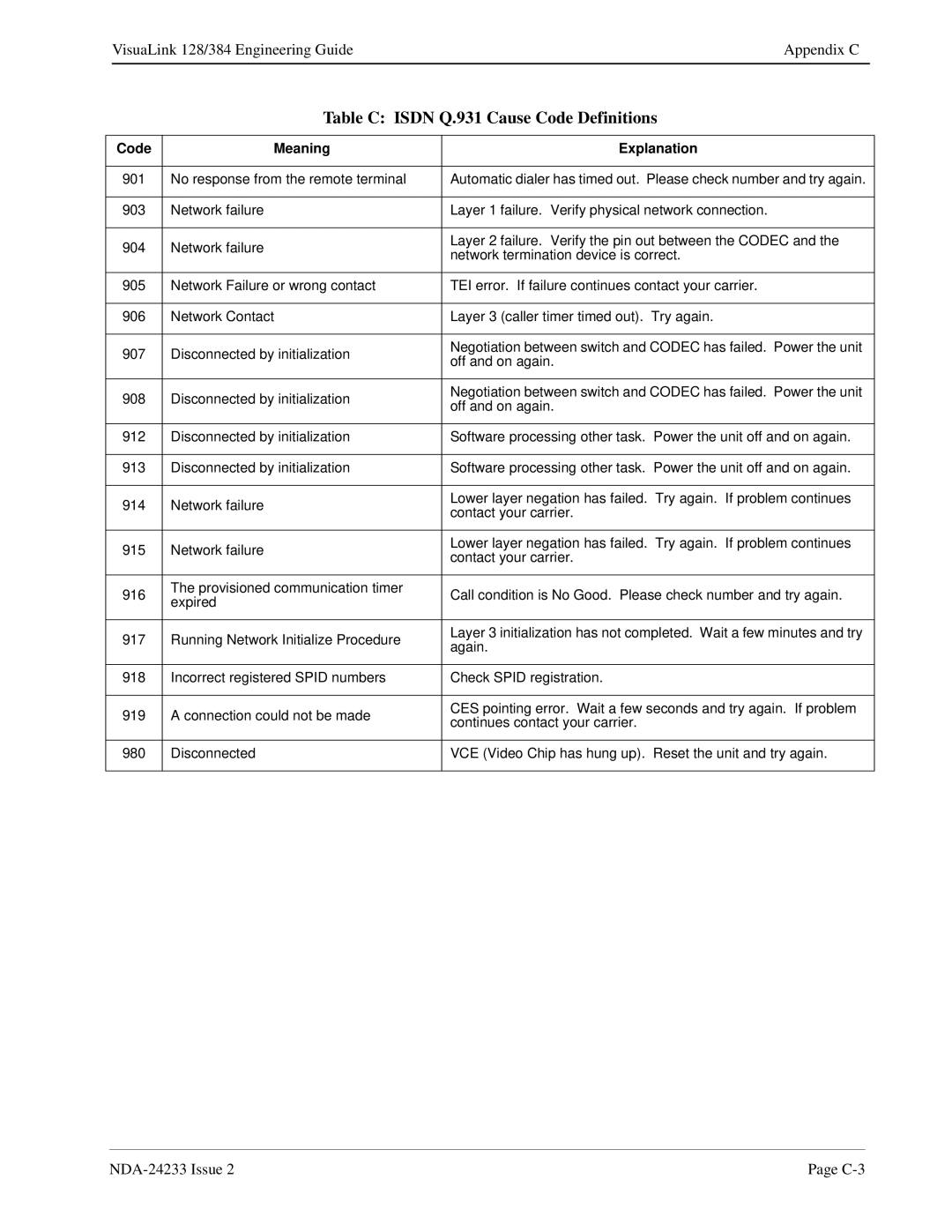 NEC manual NDA-24233 Issue C-3 