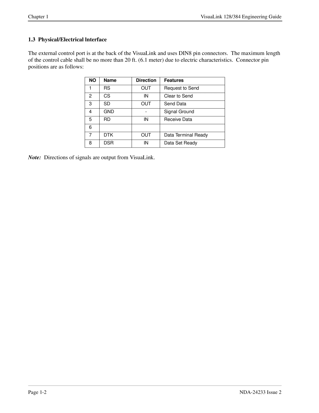 NEC NDA-24233 manual Physical/Electrical lnterface, Name Direction Features 