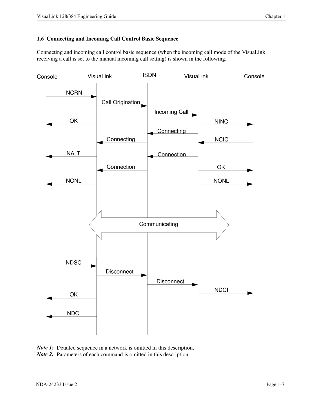 NEC NDA-24233 manual Connecting and Incoming Call Control Basic Sequence 