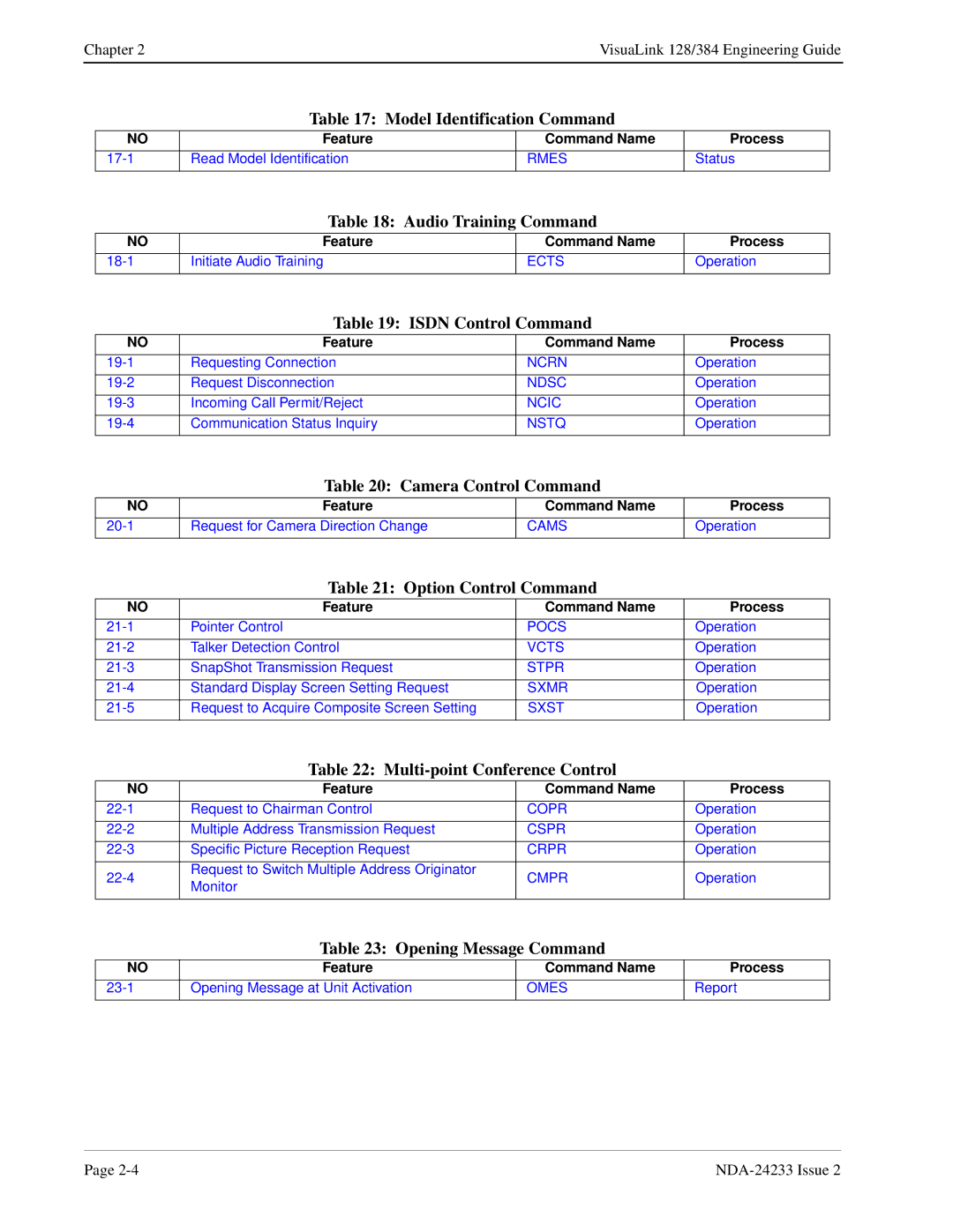 NEC NDA-24233 manual Model Identification Command, Audio Training Command, Isdn Control Command, Camera Control Command 