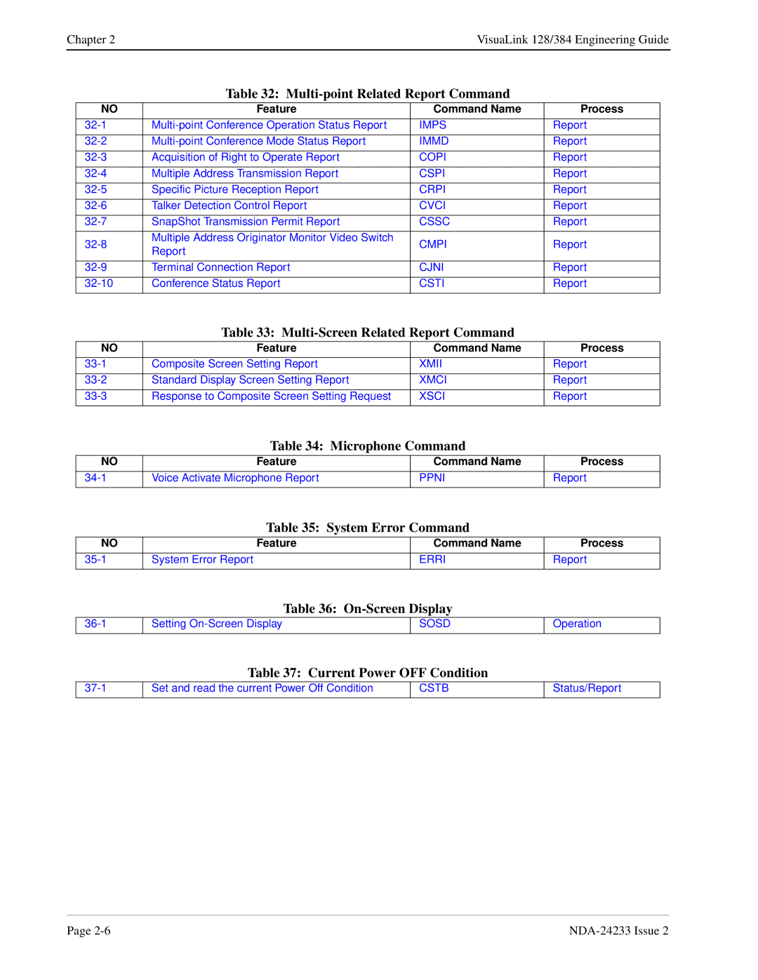 NEC NDA-24233 manual Multi-point Related Report Command, Multi-Screen Related Report Command, Microphone Command 