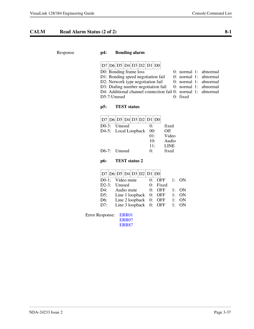 NEC NDA-24233 manual Read Alarm Status 2, Bonding alarm, Test status 