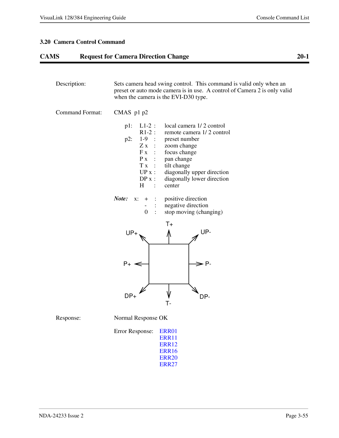 NEC NDA-24233 manual Cams, Request for Camera Direction Change 20-1 