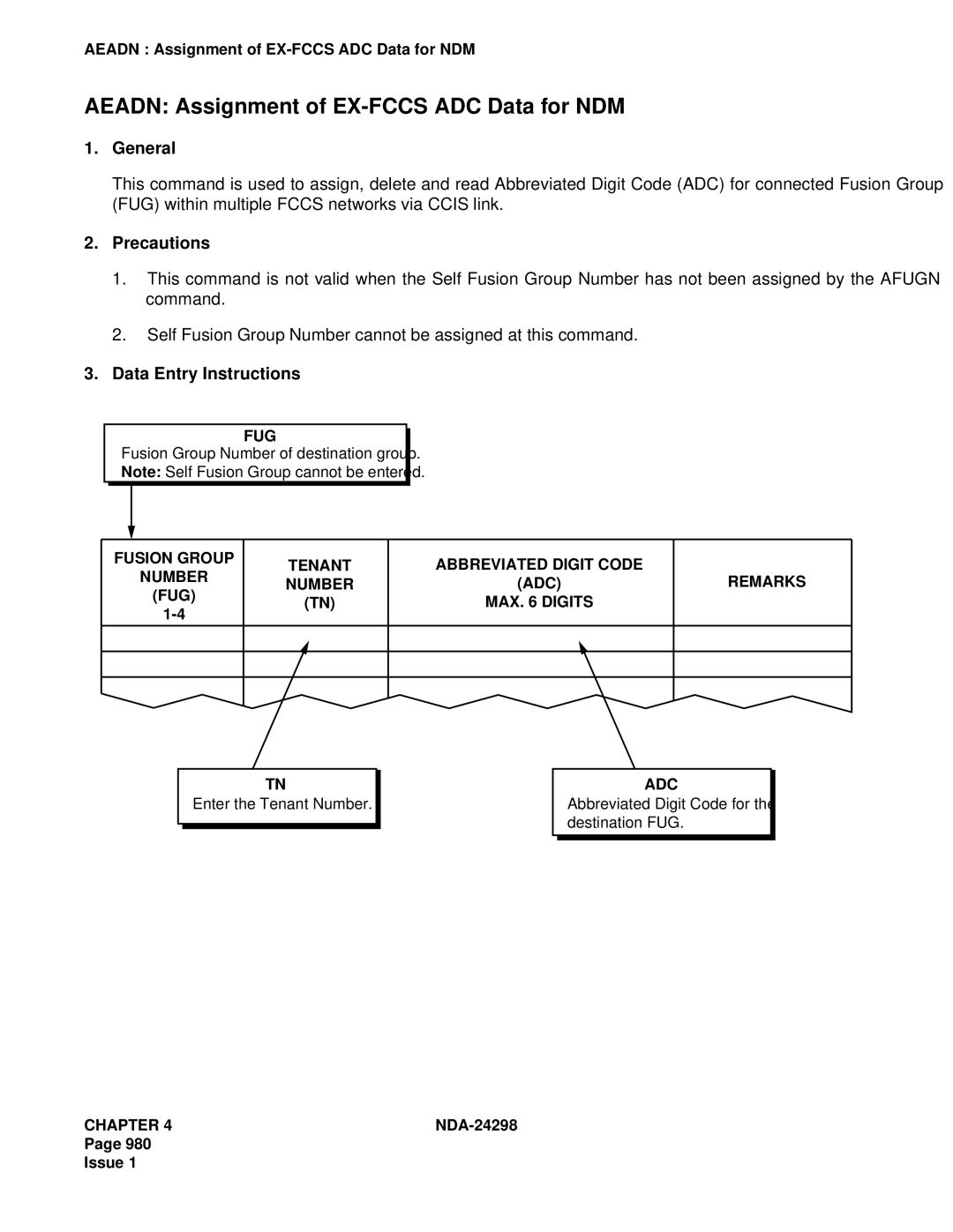 NEC NDA-24298 manual Aeadn Assignment of EX-FCCS ADC Data for NDM 