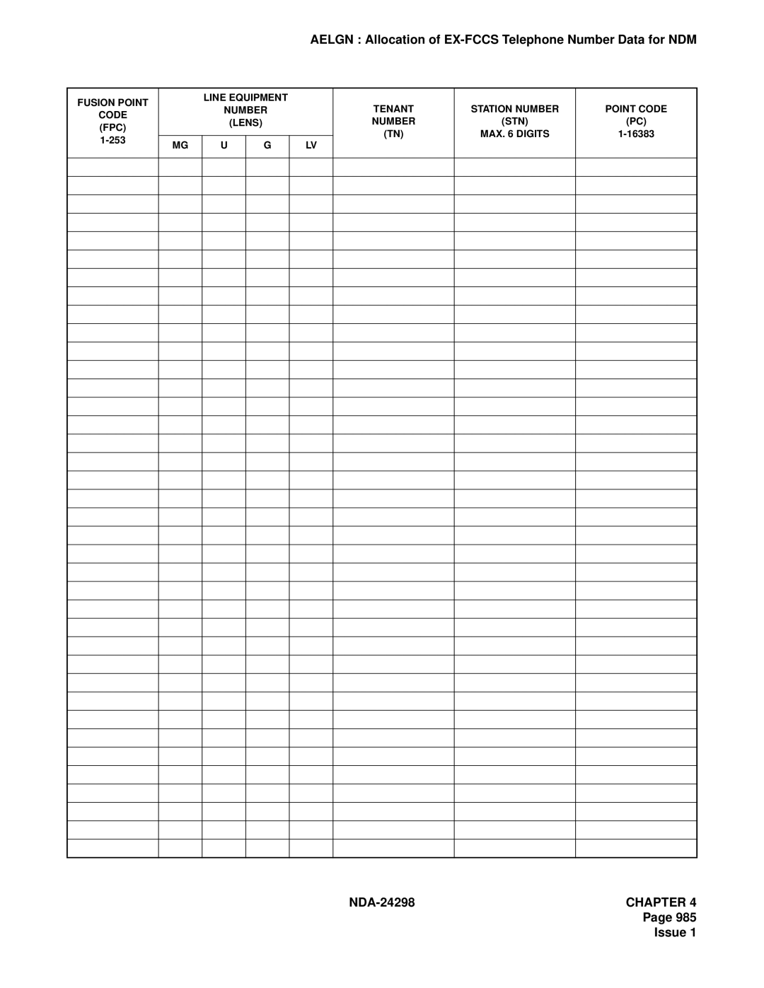 NEC NDA-24298 manual Fusion Point Code FPC 