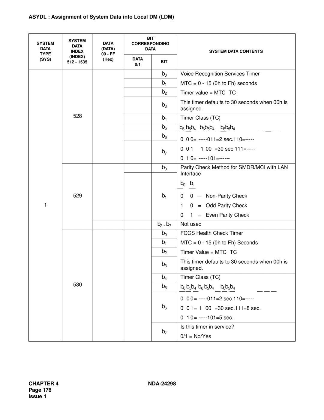 NEC NDA-24298 manual B6b5b4 