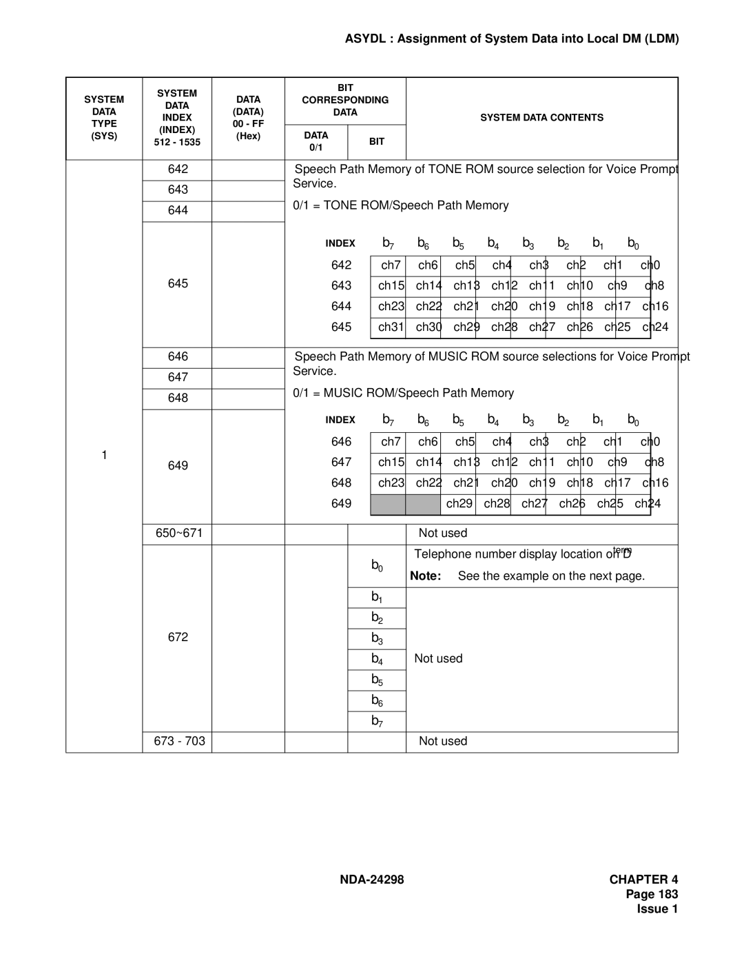 NEC NDA-24298 manual Not used 673 