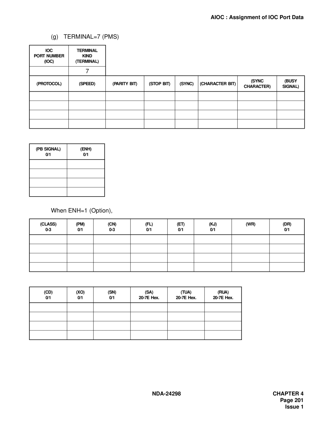 NEC NDA-24298 manual TERMINAL=7 PMS, When ENH=1 Option 