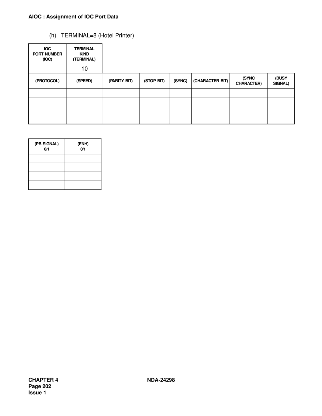 NEC NDA-24298 manual TERMINAL=8 Hotel Printer 