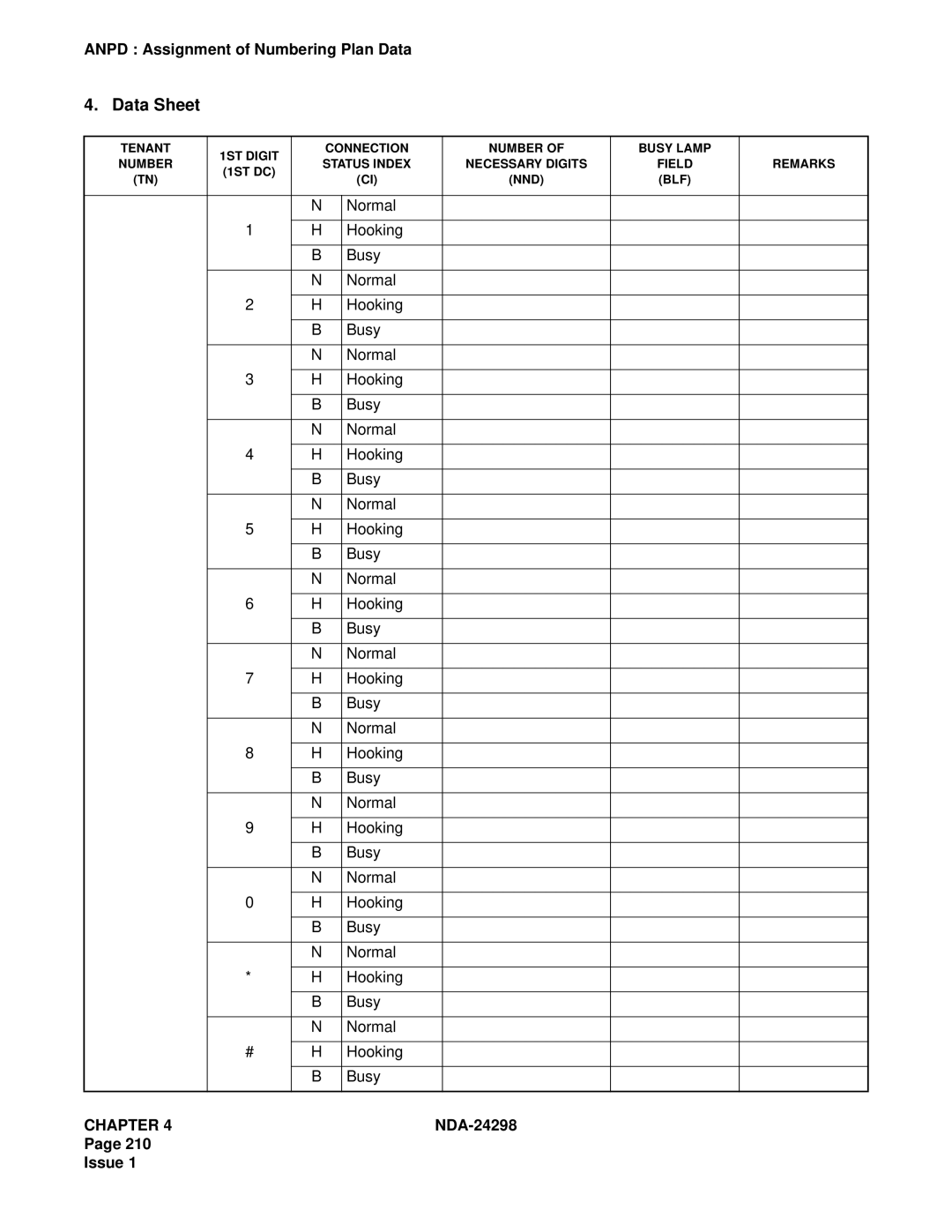NEC NDA-24298 manual Normal Hooking Busy 
