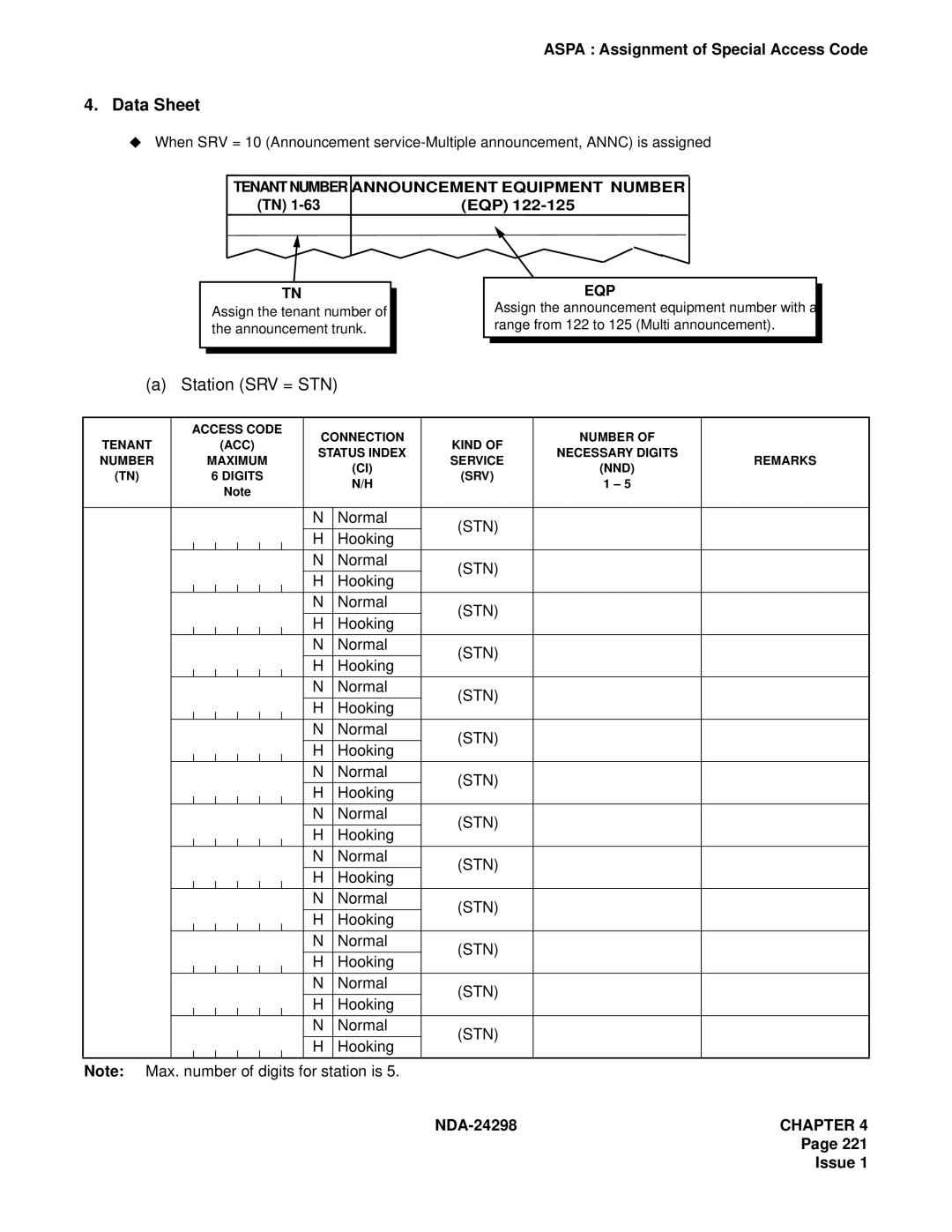 NEC NDA-24298 manual Station SRV = STN, Stn 
