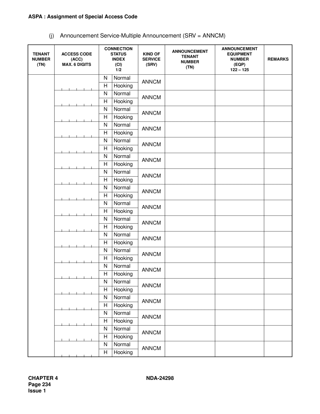 NEC NDA-24298 manual Announcement Service-Multiple Announcement SRV = Anncm 