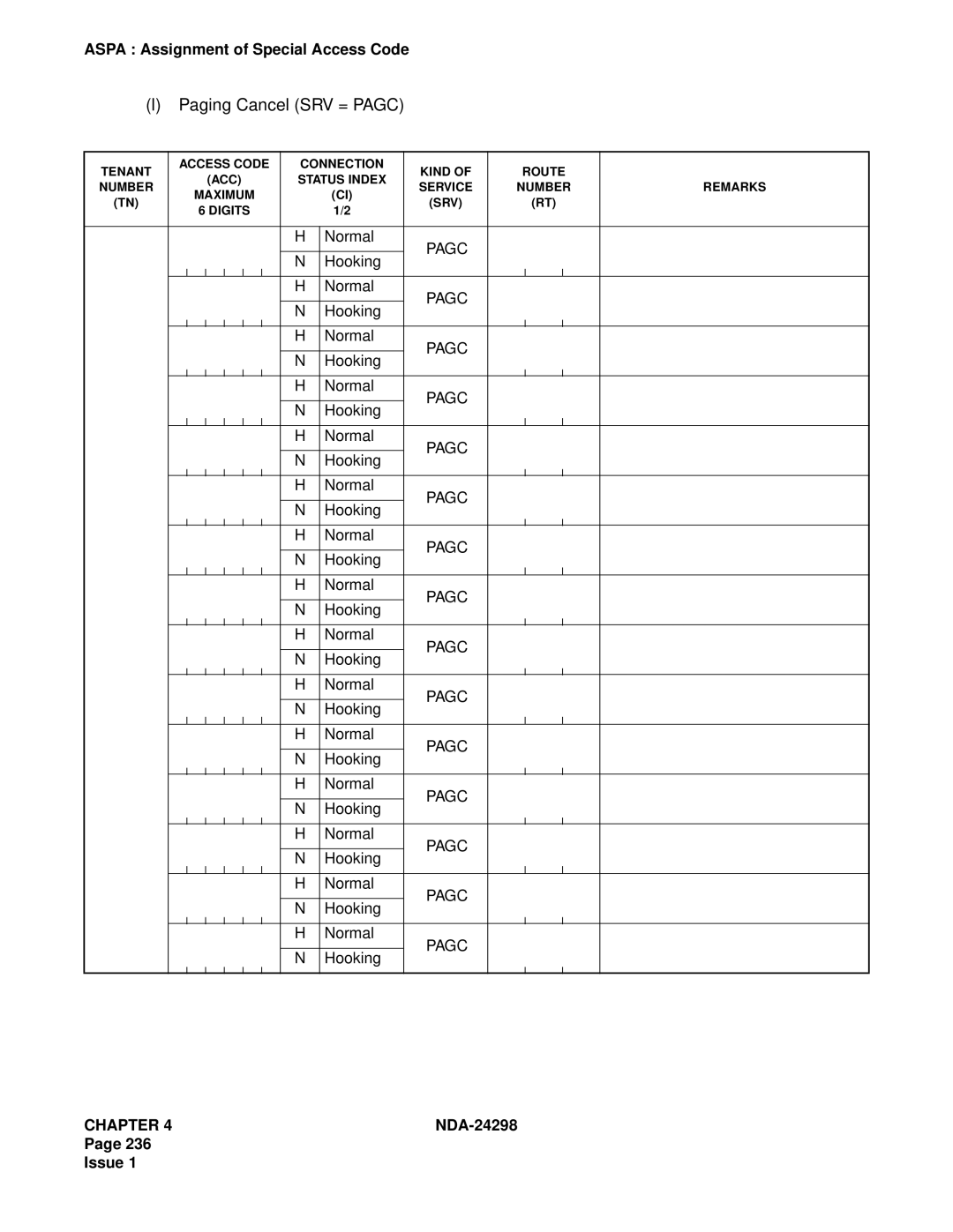 NEC NDA-24298 manual Paging Cancel SRV = Pagc 