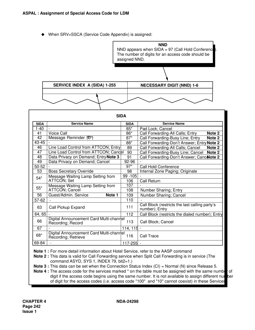 NEC NDA-24298 manual Sida 