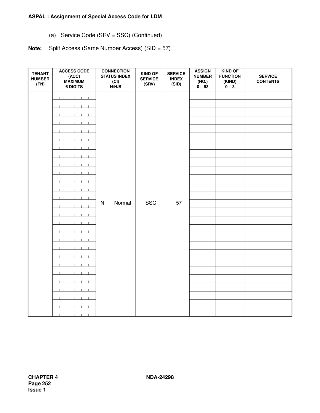 NEC NDA-24298 manual Tenant Access Code Connection Kind Service Assign 