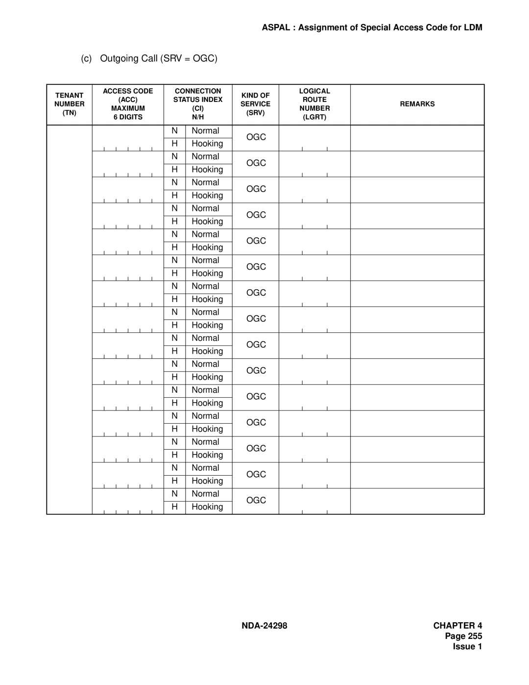 NEC NDA-24298 manual Tenant Access Code Connection Kind Logical 