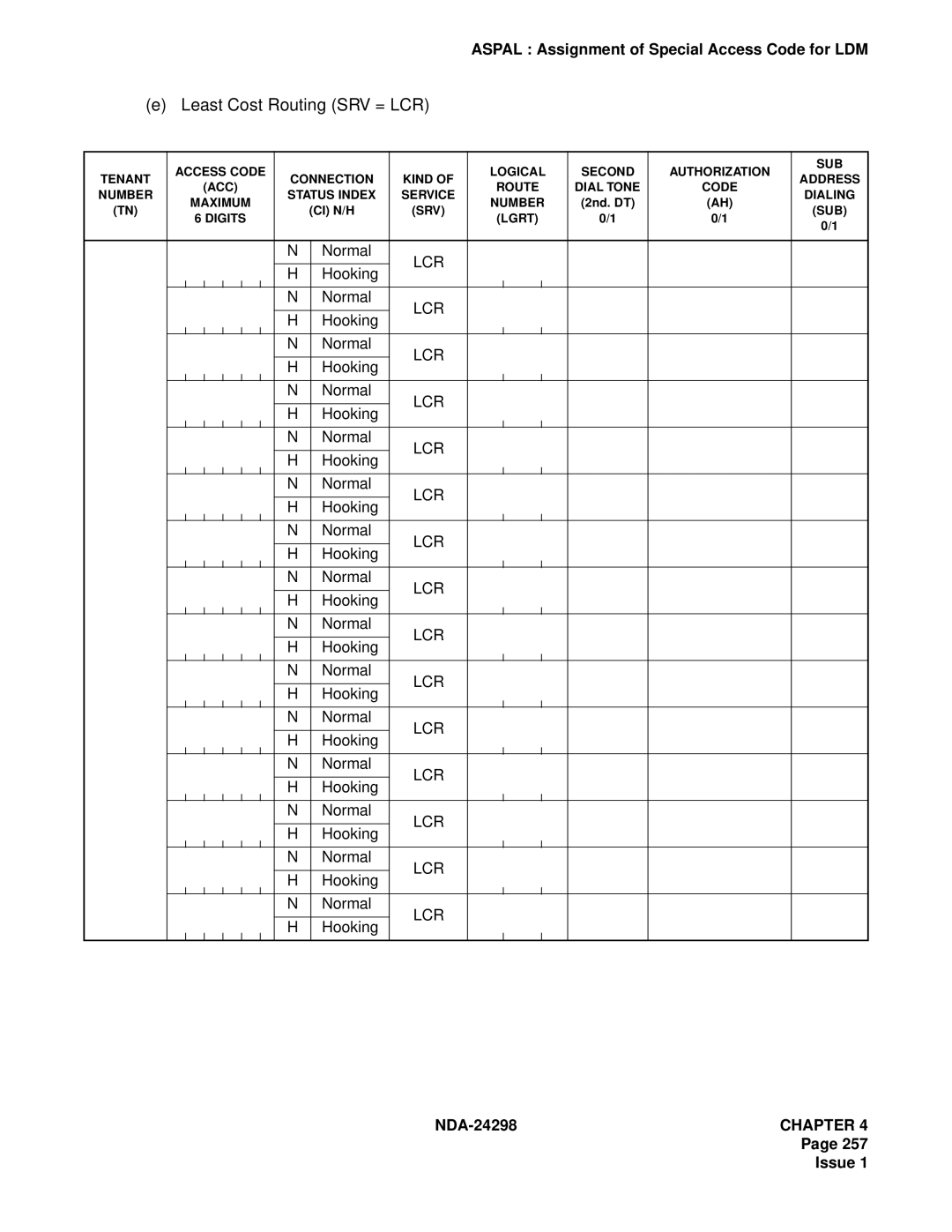 NEC NDA-24298 manual Ci N/H 