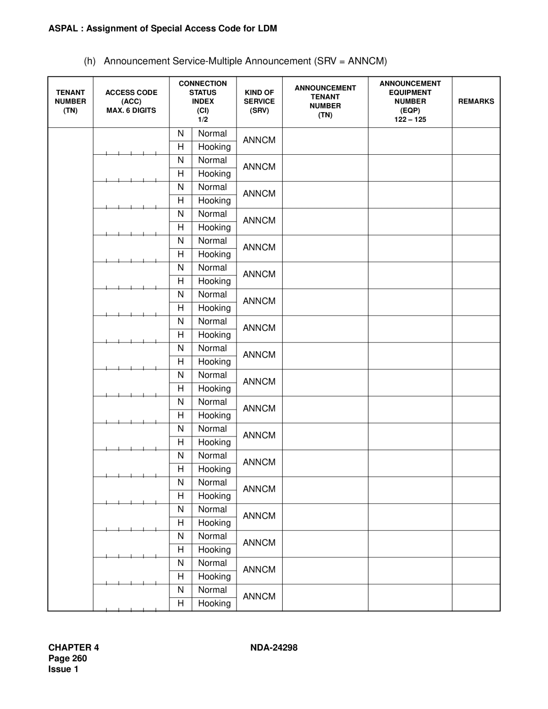 NEC NDA-24298 manual Announcement Service-Multiple Announcement SRV = Anncm 