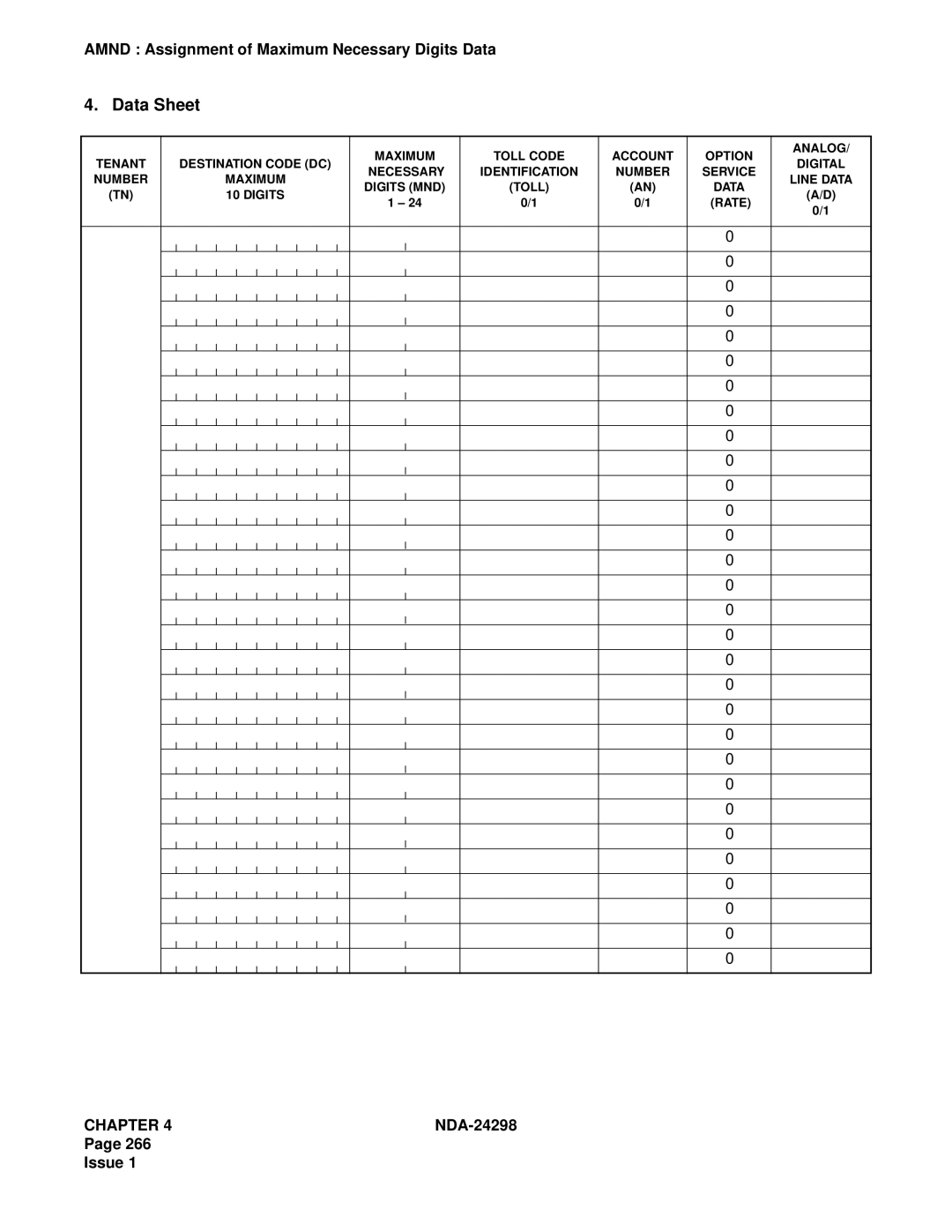 NEC NDA-24298 manual Option Analog Tenant Destination Code DC 