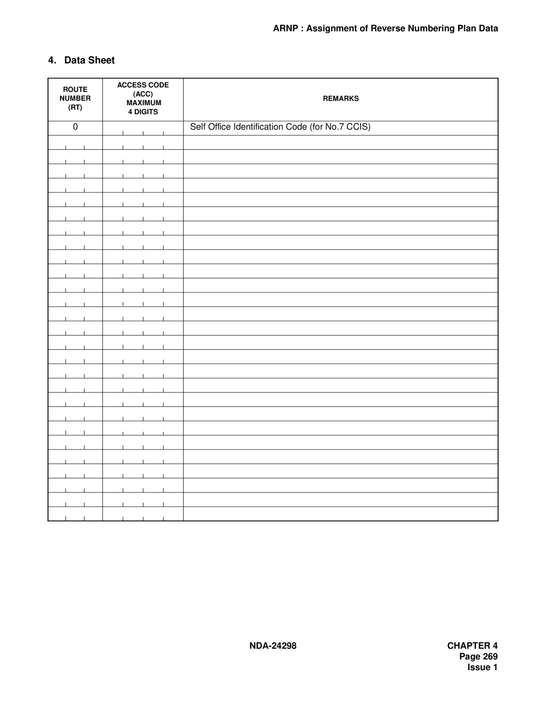 NEC NDA-24298 manual Self Office Identification Code for No.7 Ccis 