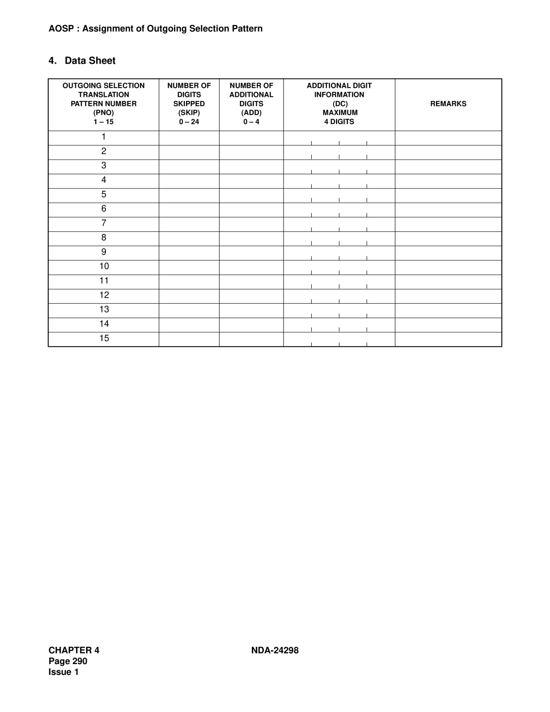 NEC NDA-24298 manual Data Sheet 