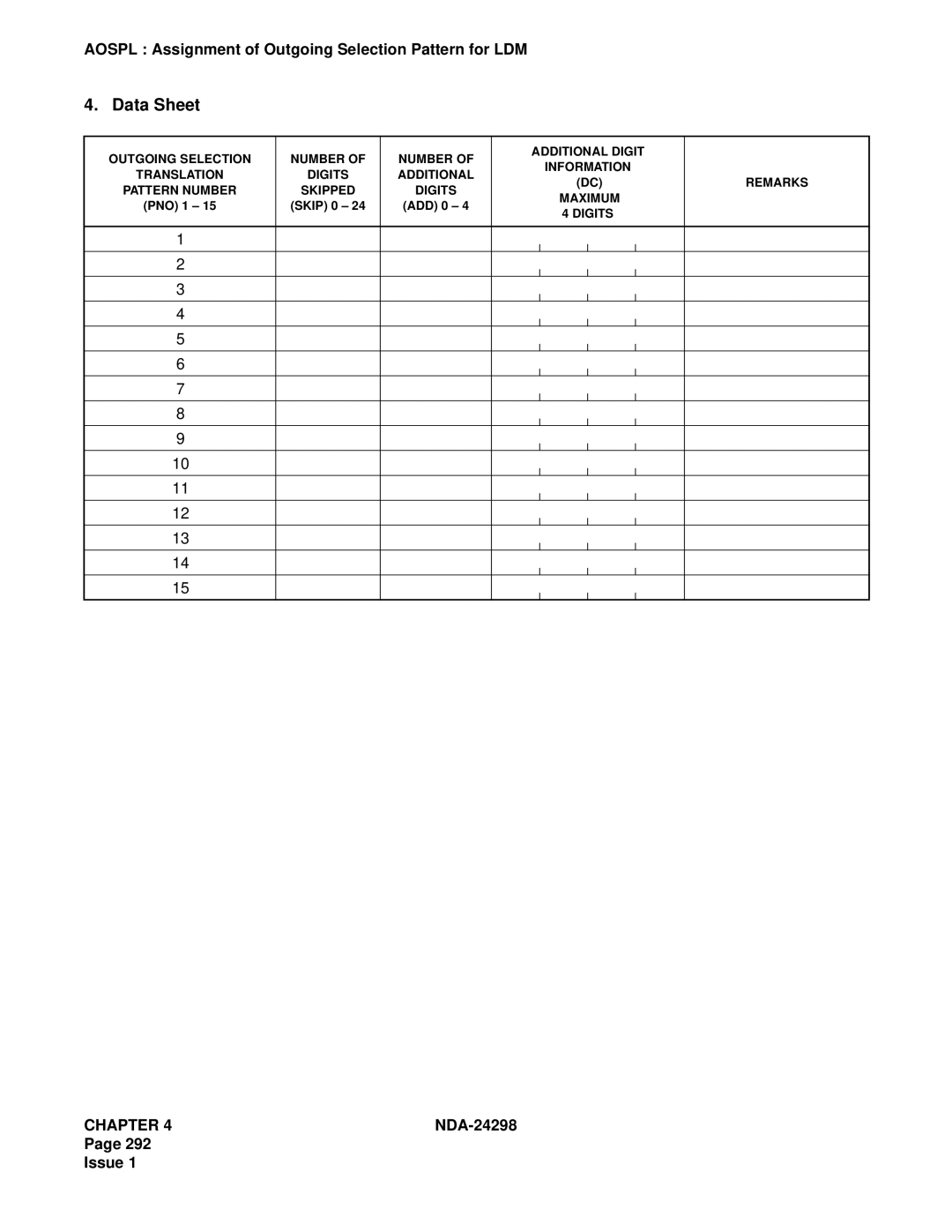 NEC NDA-24298 manual Outgoing Selection Number Additional Digit Information 