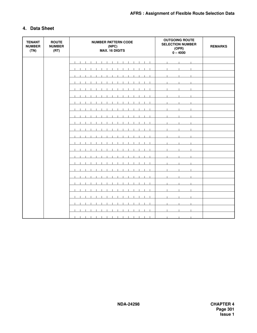 NEC NDA-24298 manual MAX Digits 