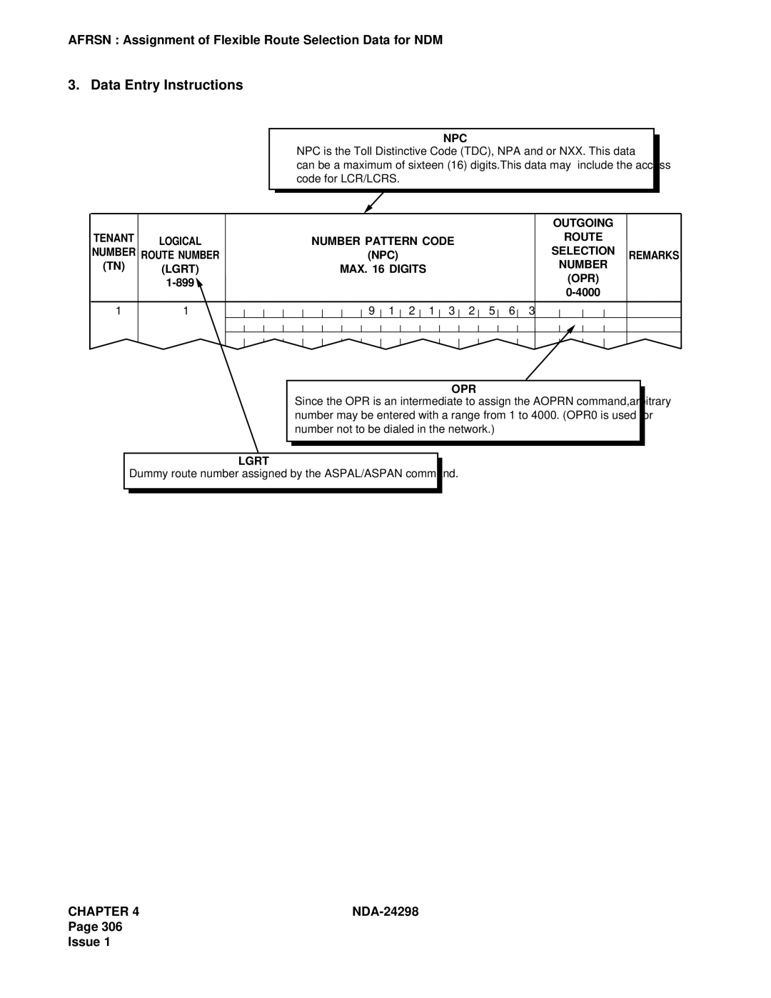 NEC NDA-24298 manual Data Entry Instructions 