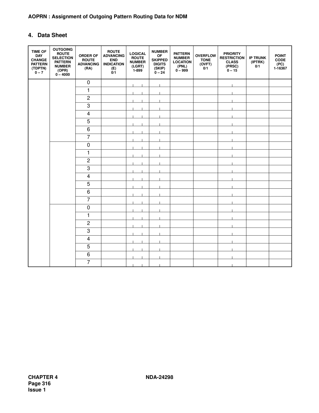 NEC NDA-24298 manual Data Sheet 